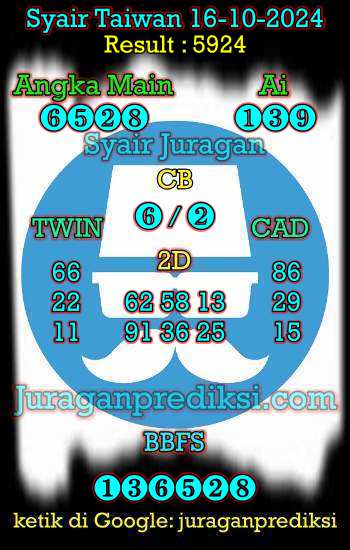 prediksi taiwan 16 oktober 2024, syair taiwan hari ini rabu 16-10-2024, angka keluar togel taiwan, toto jitu taiwan 16 oktober 2024 akurat