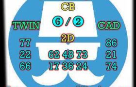 prediksi taiwan 29 oktober 2024