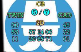 prediksi cambodia 2 desember 2024
