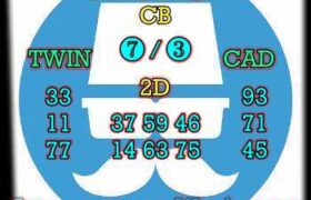 prediksi cambodia 26 november 2024