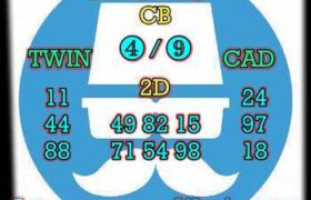 prediksi cambodia 29 november 2024