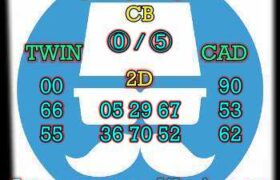 prediksi cambodia 6 november 2024
