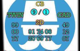 prediksi hk 1 desember 2024