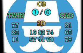 prediksi hk 12 november 2024