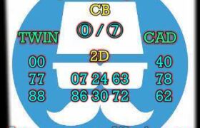 prediksi hk 2 desember 2024