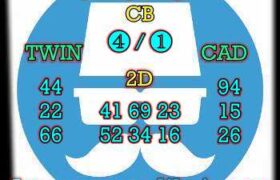 prediksi hk 20 november 2024
