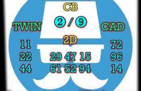 prediksi hk 22 november 2024