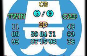 prediksi hk 28 november 2024