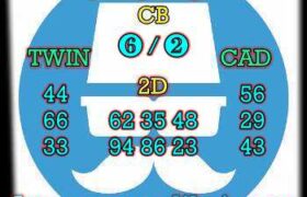 prediksi sdy 12 november 2024