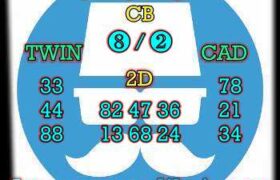 prediksi sdy 4 november 2024