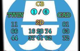 prediksi sgp 14 november 2024
