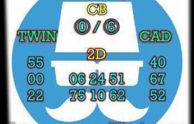 prediksi sgp 25 november 2024