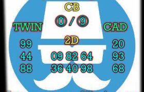 prediksi taiwan 12 november 2024