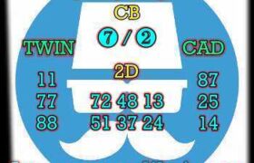 prediksi sdy 22 desember 2024