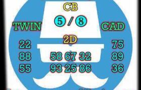 prediksi hk 17 desember 2024
