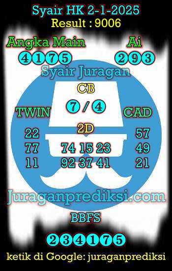 prediksi hk 2 januari 2025, syair hk hari ini kamis 2-1-2025, prediksi syair hongkong 2 januari 2025, prediksi hk jp jitu dan akurat