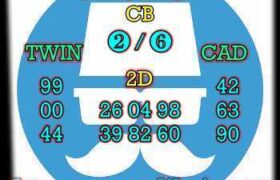 prediksi hk 30 desember 2024