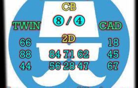 prediksi sgp 8 desember 2024