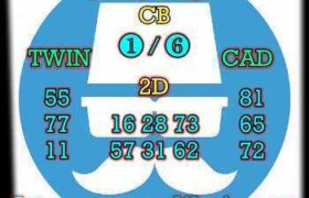 prediksi cambodia 3 februari 2025