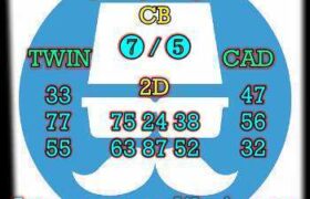 prediksi sgp 26 januari 2025