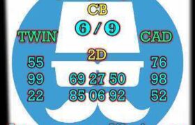 prediksi taiwan 27 januari 2025