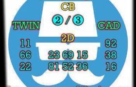 prediksi taiwan 31 januari 2025