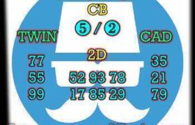 prediksi cambodia 1 maret 2025