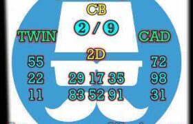prediksi cambodia 11 februari 2025
