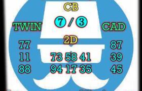 prediksi cambodia 15 februari 2025