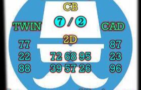 prediksi cambodia 18 februari 2025
