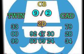 prediksi china 21 februari 2025