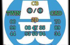 prediksi china 6 februari 2025