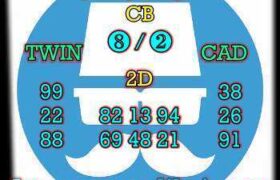 prediksi hk 1 maret 2025