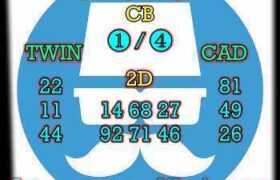 prediksi hk 10 februari 2025