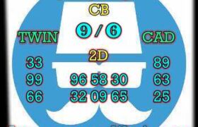 prediksi hk 20 februari 2025