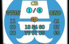 prediksi hk 4 februari 2025