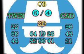 prediksi sdy 16 februari 2025