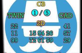 prediksi sdy 19 februari 2025