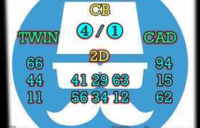 prediksi sgp 15 februari 2025