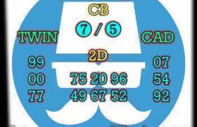 prediksi sgp 26 maret 2025