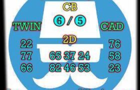 prediksi cambodia 12 maret 2025