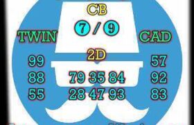 prediksi china 8 maret 2025
