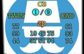 prediksi china 9 maret 2025