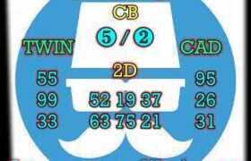 prediksi hk 14 maret 2025