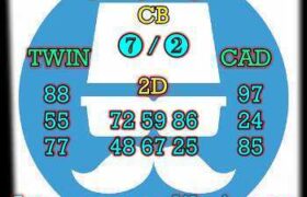 prediksi sdy 21 maret 2025