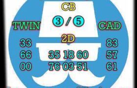 prediksi taiwan 21 maret 2025
