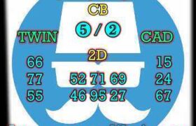 prediksi taiwan 29 maret 2025