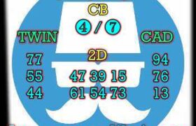 prediksi cambodia 22 april 2025