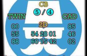 prediksi china 17 april 2025