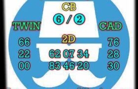 prediksi china 19 april 2025